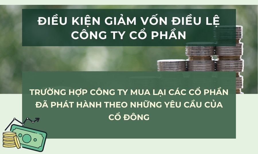 điều kiện giảm vốn điều lệ công ty cổ phần