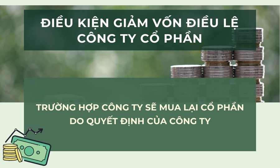 giảm vốn điều lệ công ty cổ phần