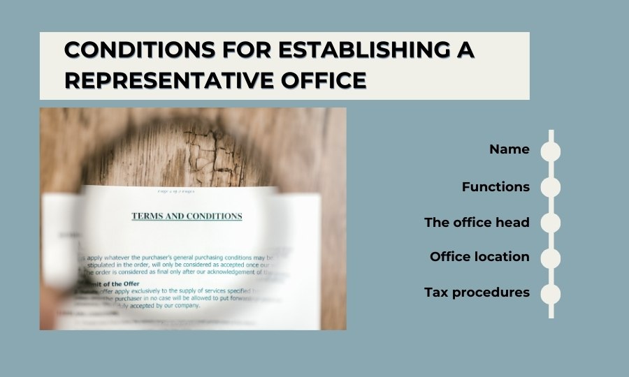 Conditions for establishing a representative office