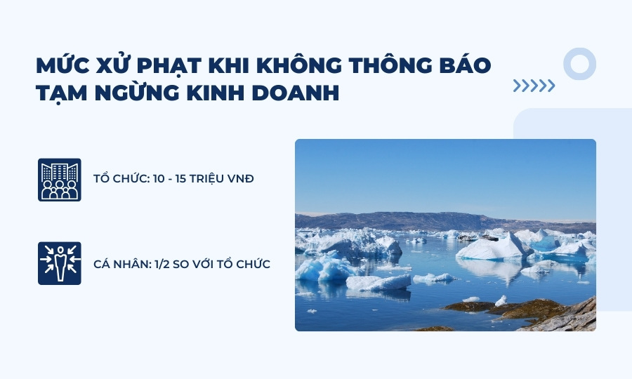 Mức xử phạt khi không thông báo tạm ngừng kinh doanh
