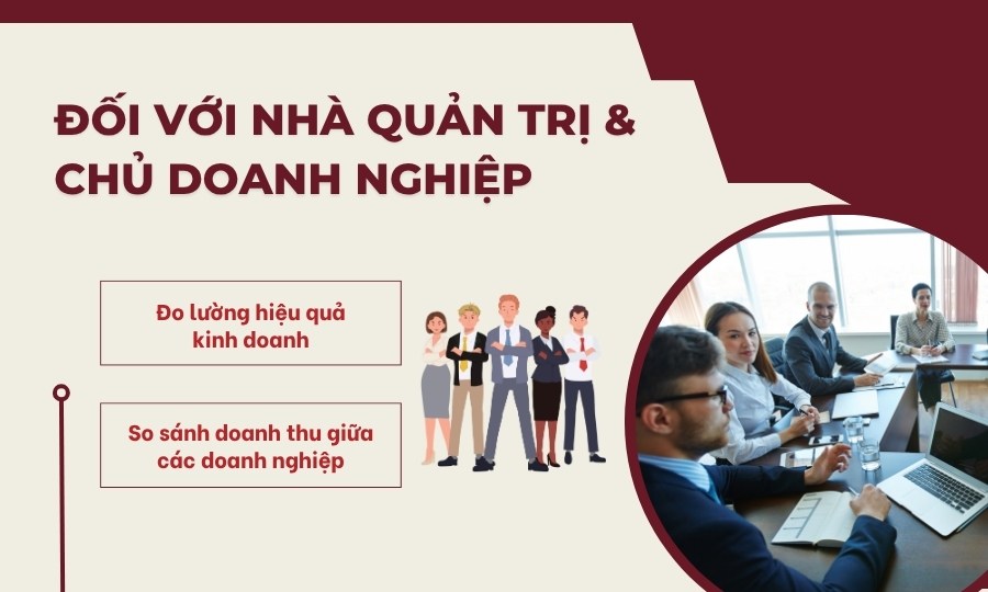 Ý nghĩa đối với nhà quản trị