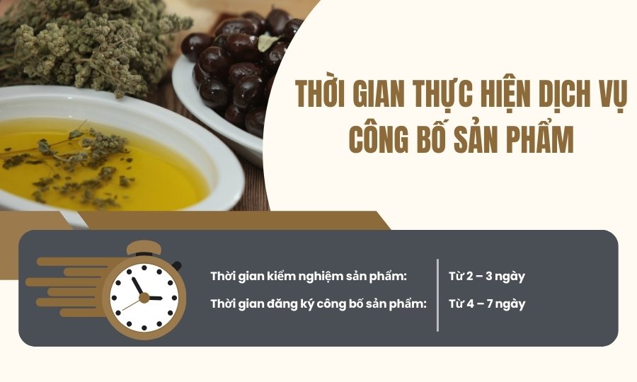 Thời gian thực hiện dịch vụ công bố sản phẩm tại TinLaw