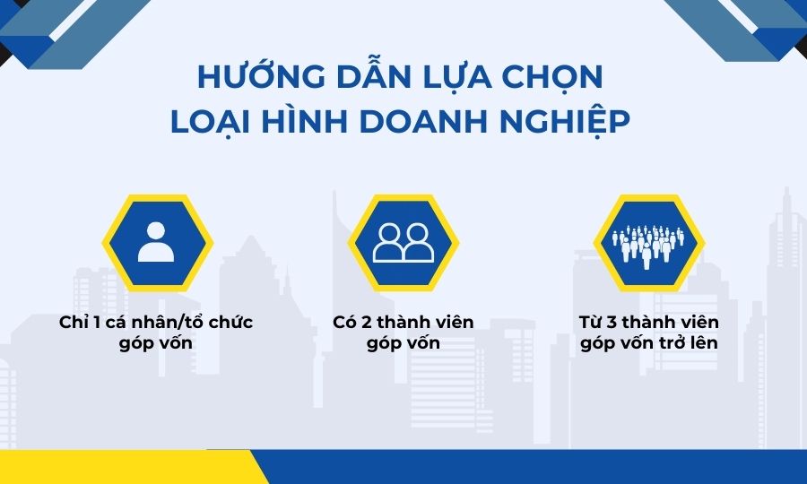 Hướng dẫn lựa chọn loại hình doanh nghiệp phù hợp