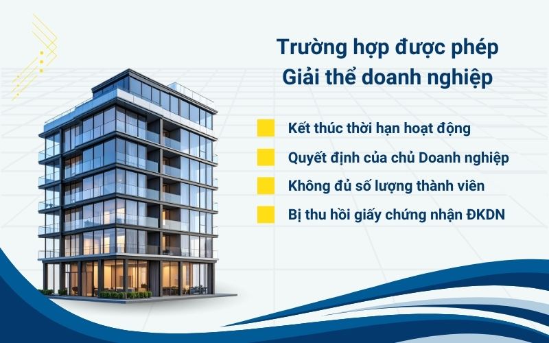 Trường hợp được giải thể công ty