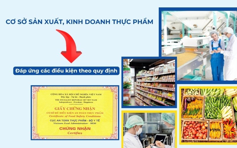 Điều kiện xin Giấy chứng nhận vệ sinh an toàn thực phẩm
